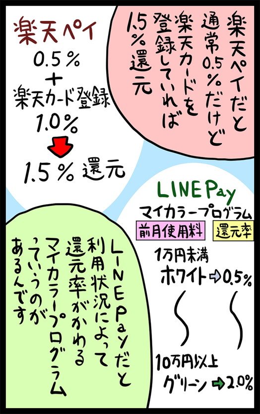 漫画27