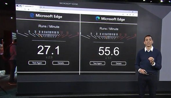  edge 2