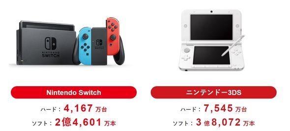  nintendo 2