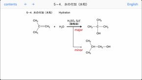 日本語表示