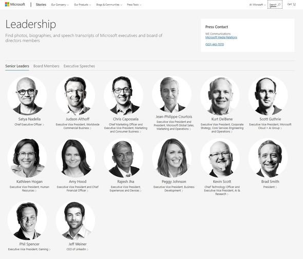  leadership