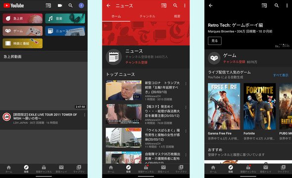  youtube 2