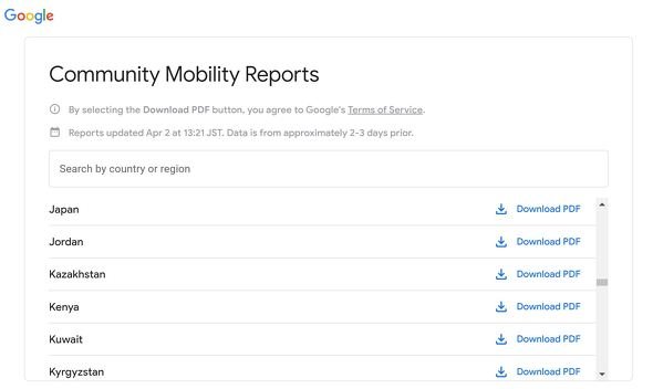  mobility 1