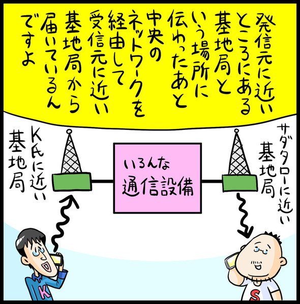 漫画10