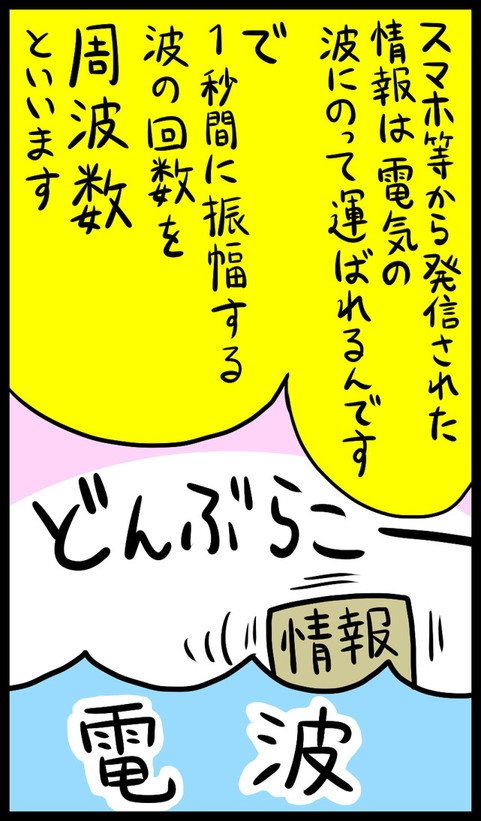 漫画13