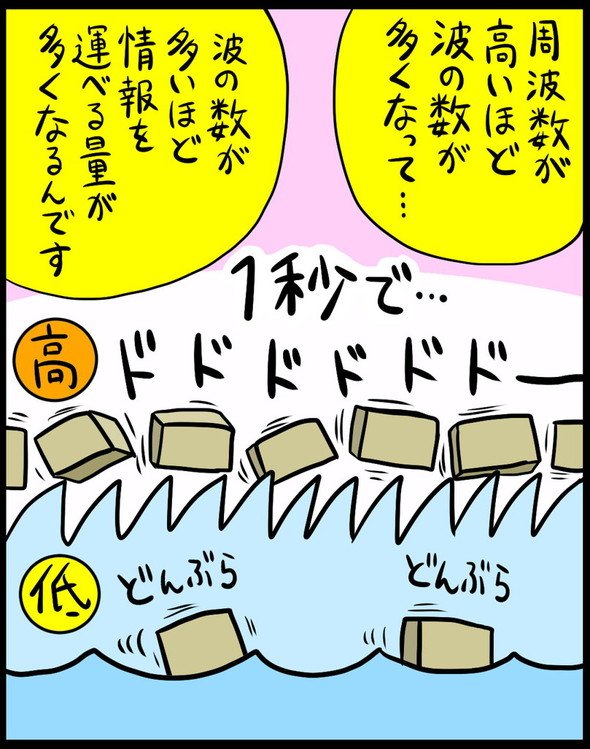 漫画15