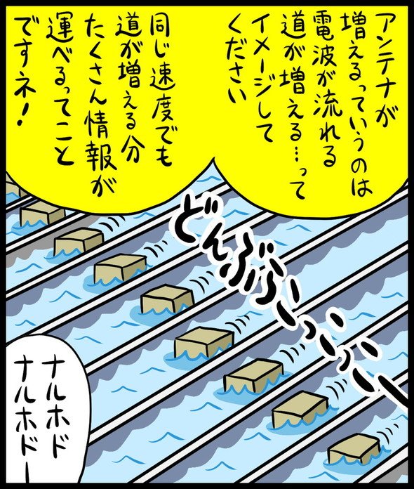 漫画20