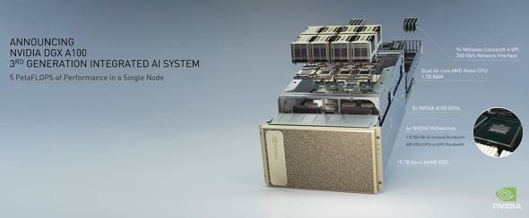  nvidia 2