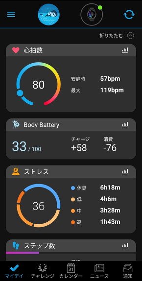 コンパニオンアプリ