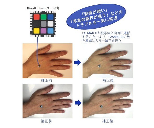 photo