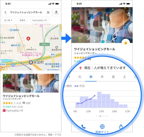 画像