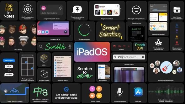  ipados