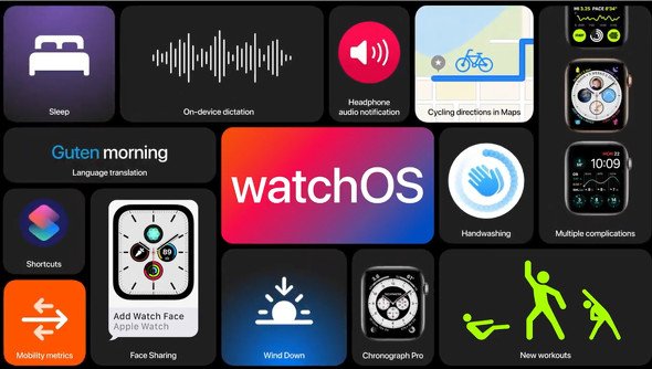  watchos