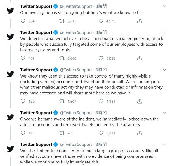  twitter