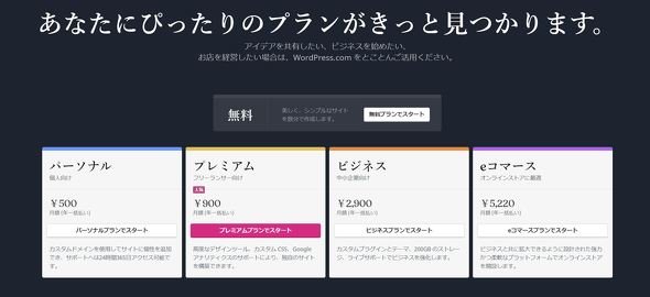  wordpress 