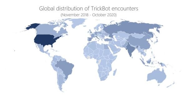  trickbot