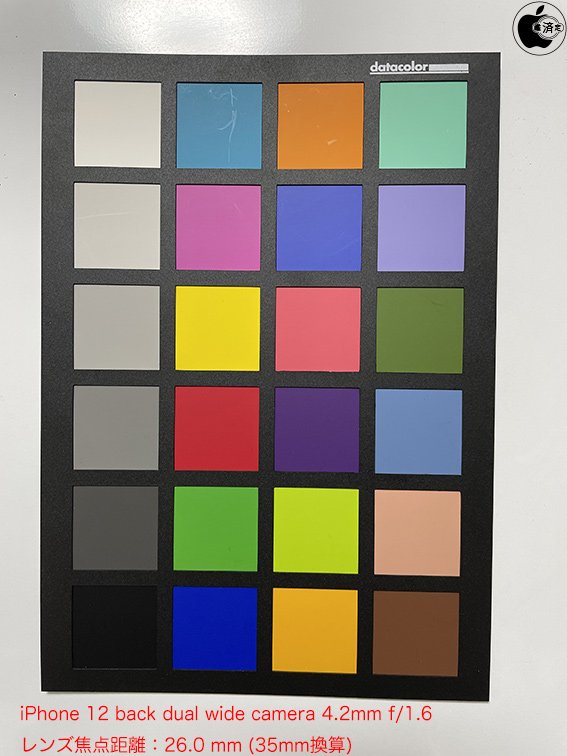 photo