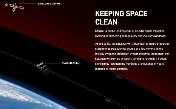  starlink