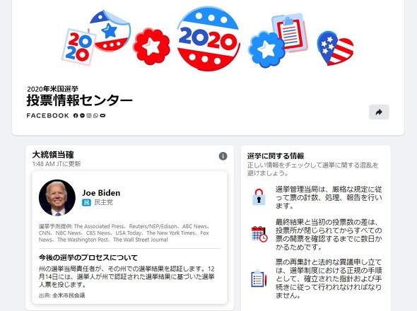 election 1