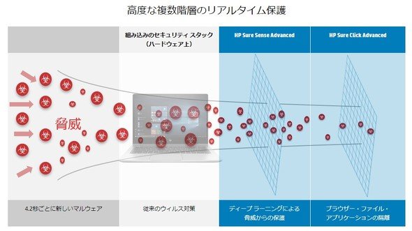 日本HP