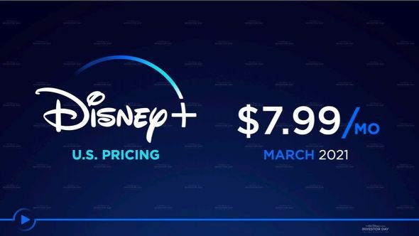  price