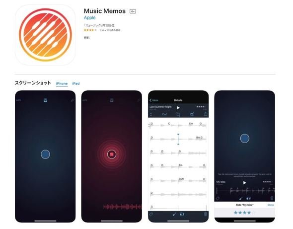  memos 2