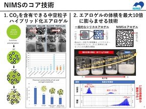 エアロゲルの説明