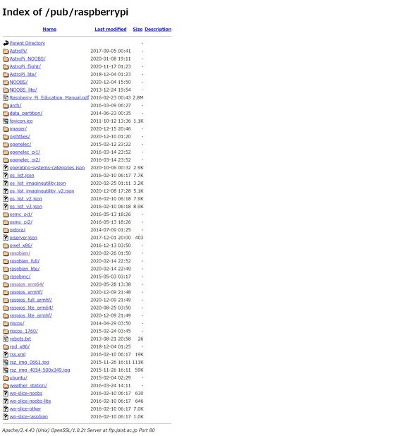 Raspberry Pi