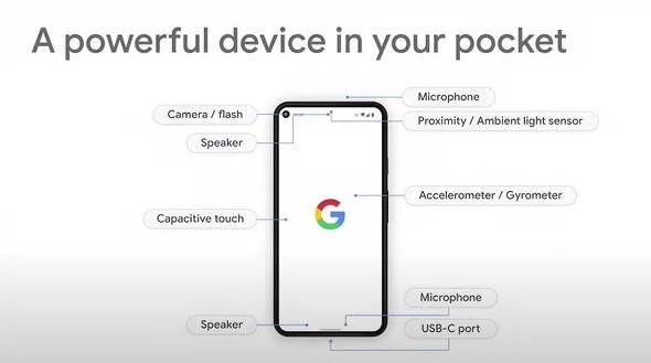  sensors