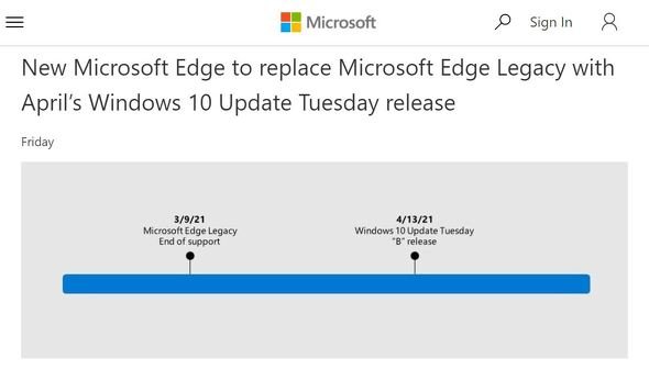  edge