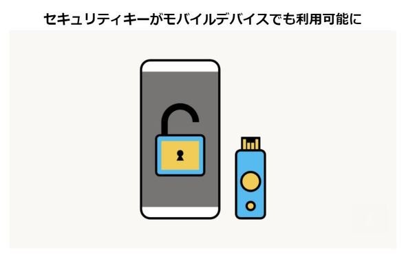  security 1