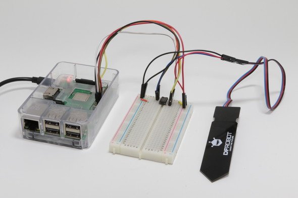 Raspberry Pi
