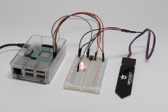 Raspberry Pi