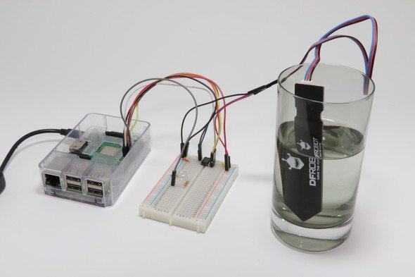Raspberry Pi