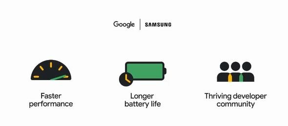  wear os