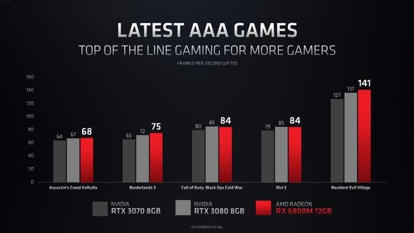  radeon 2