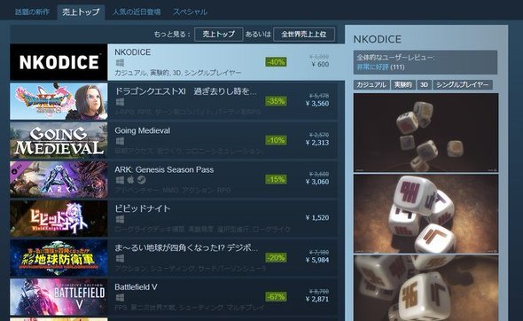 photo.6月2日時点のランキング