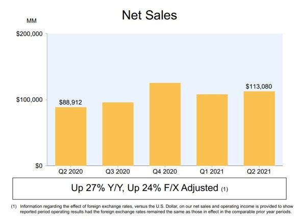  amazon 1
