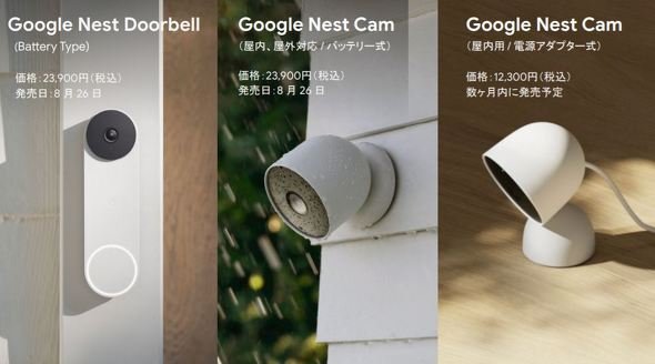  nestcam