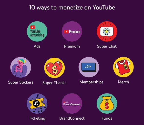  youtube