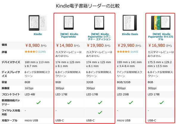  kindle 2
