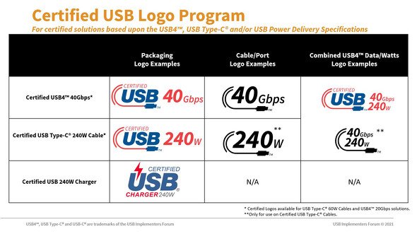  usb