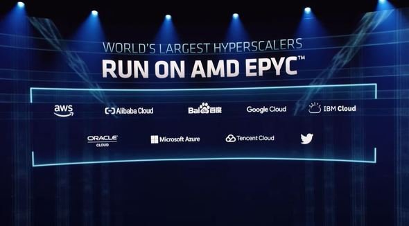  epyc