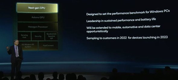  qualcomm