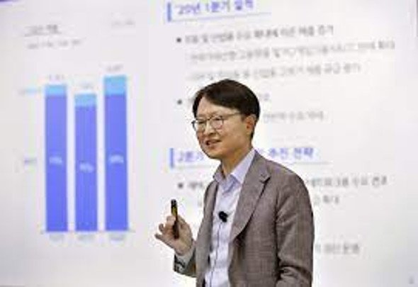  kyong