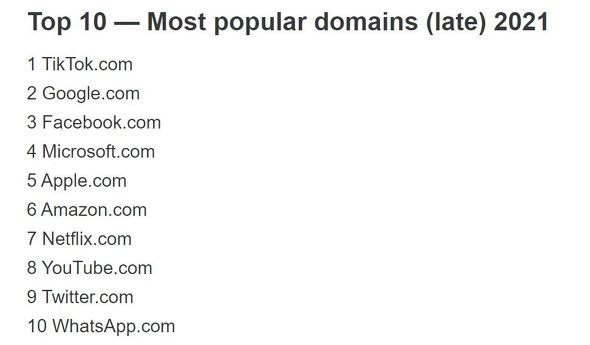  cloudflare 2