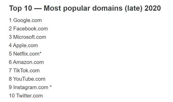  cloudflare 3