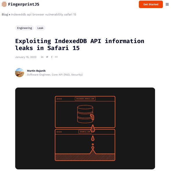  fingerprint