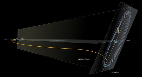  webb 2