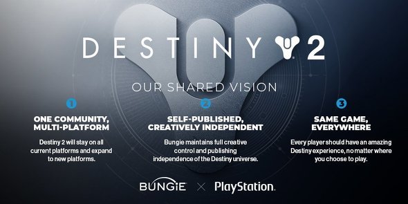  bungie 2